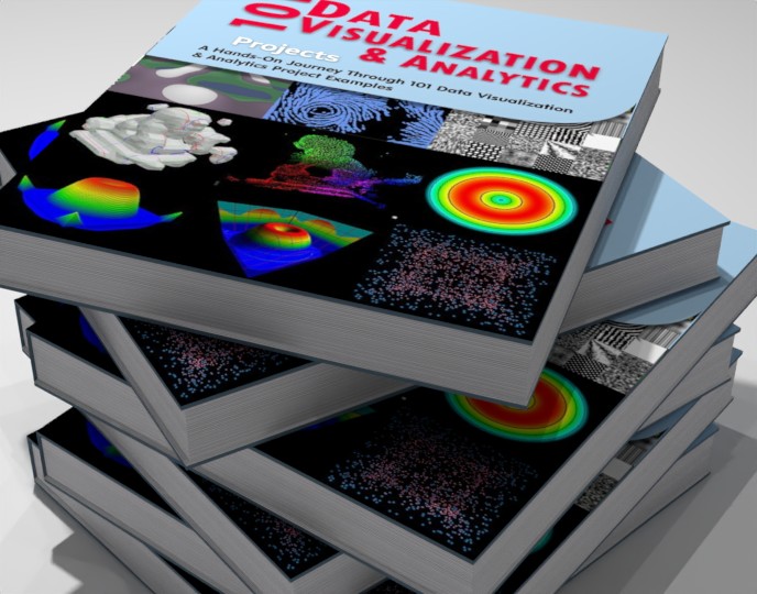 Reader photo of 101 Data Visualization and Analytics Projects (Paperback)